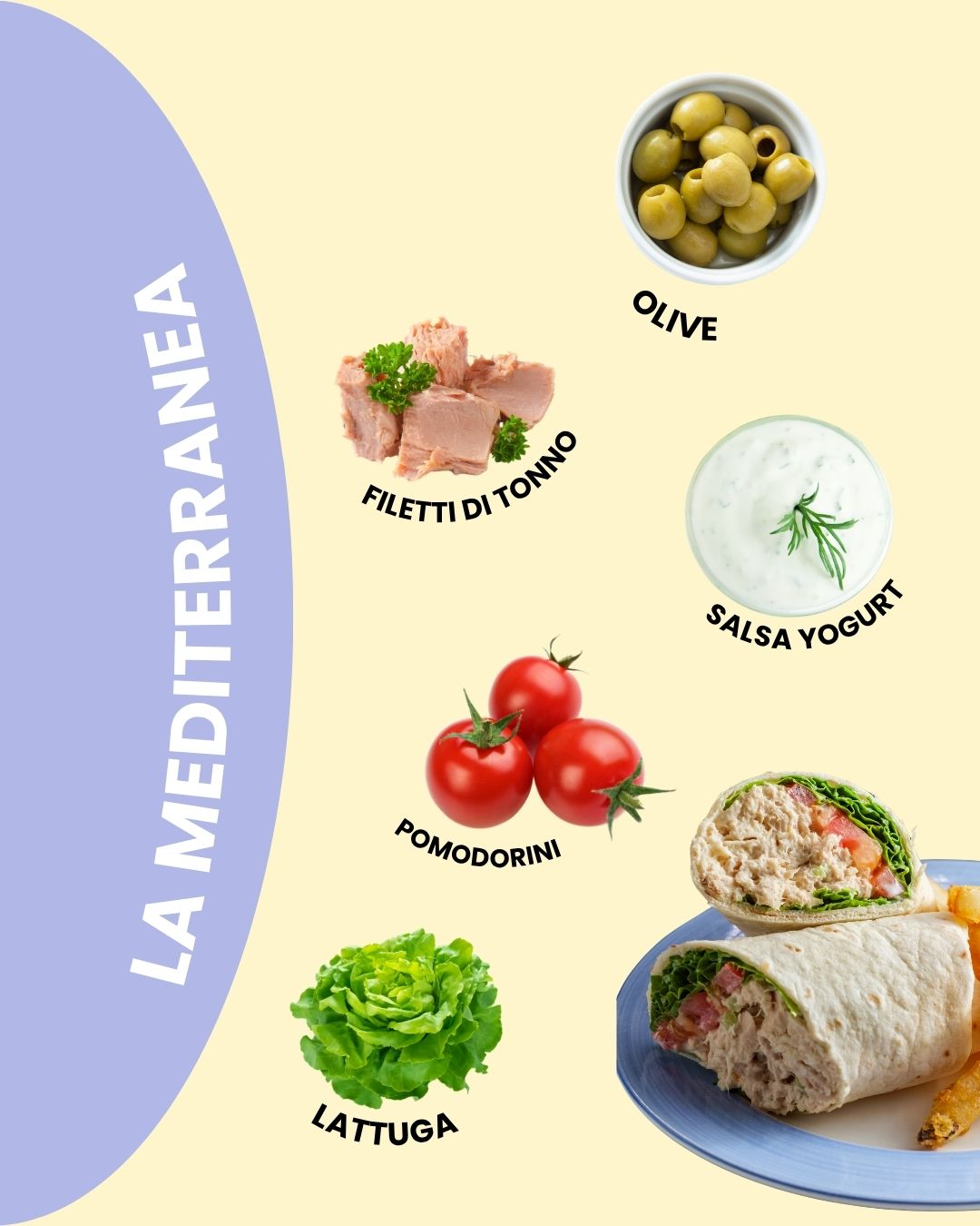 Slide: la mediterranea