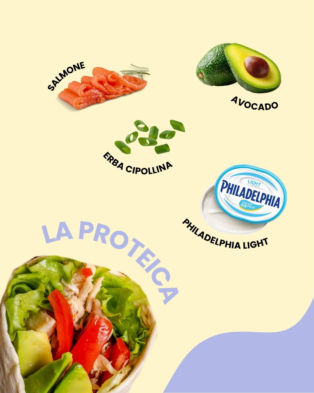 Slide: la proteica